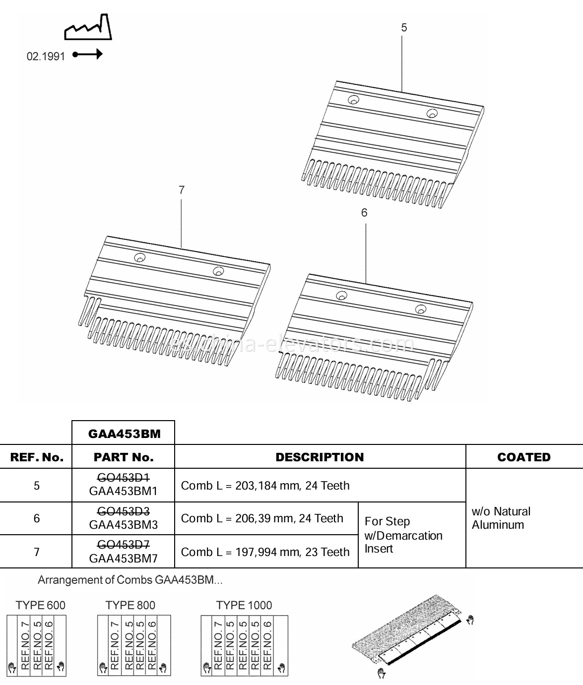 OTIS GAA453BM1 GAA453BM3 GAA453BM7 OTIS GAA453BM1 GAA453BM3 GAA453BM7